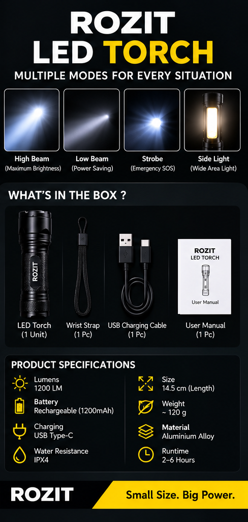 LED Torch Flashlight