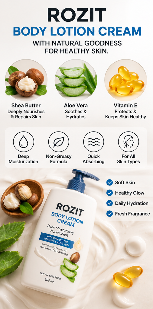 Body Lotion Cream